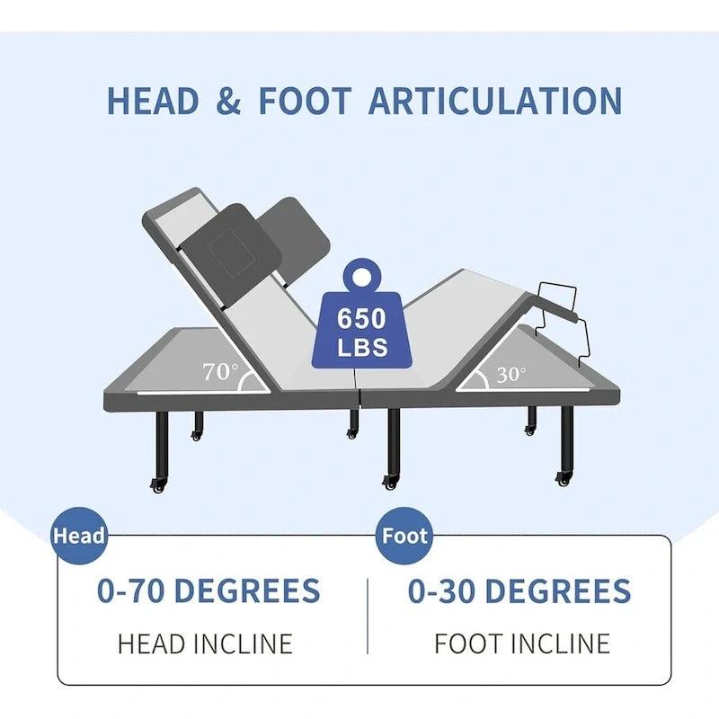 Lit articulé avec télécommande sans fil, sommier électrique avec ou sans matelas