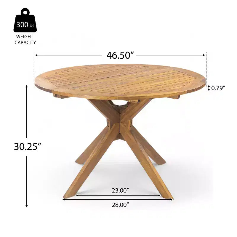 Christopher Knight Home Ensemble de salle à manger 5 pièces en bois d'acacia et osier, teck/moka mélangé