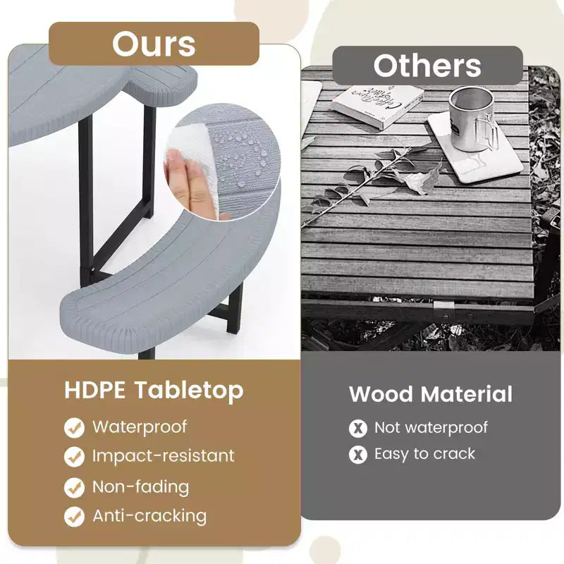 Costway Table de pique-nique ronde avec 4 bancs et trou pour parasol, plateau résistant aux intempéries blanc/vert/gris/noir