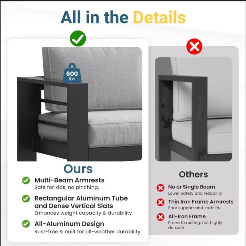 Lot de 2 fauteuils de terrasse en aluminium tout temps avec coussins épais