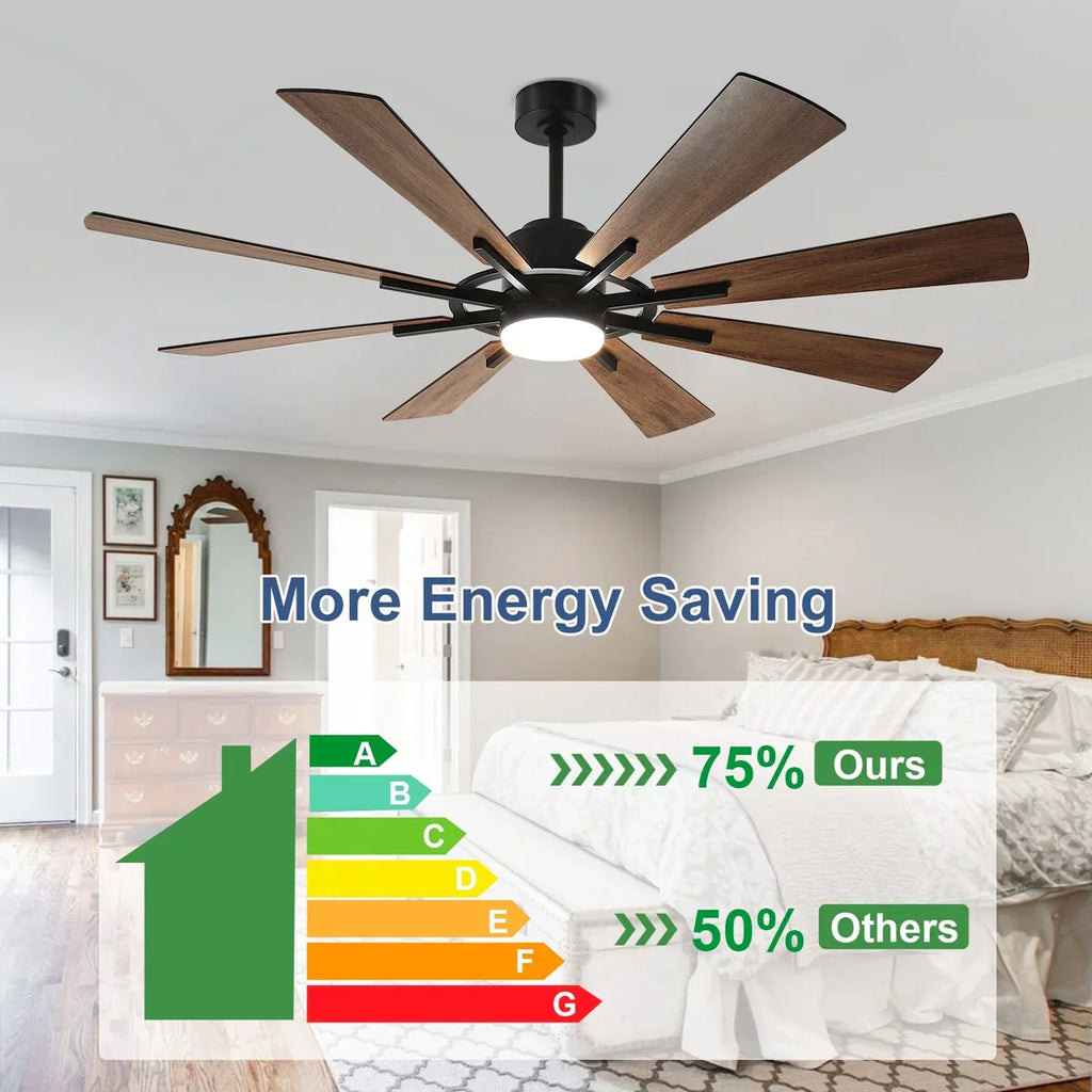 Ventilateur de plafond télécommandé avec lumières, grandes 8 pales en bois