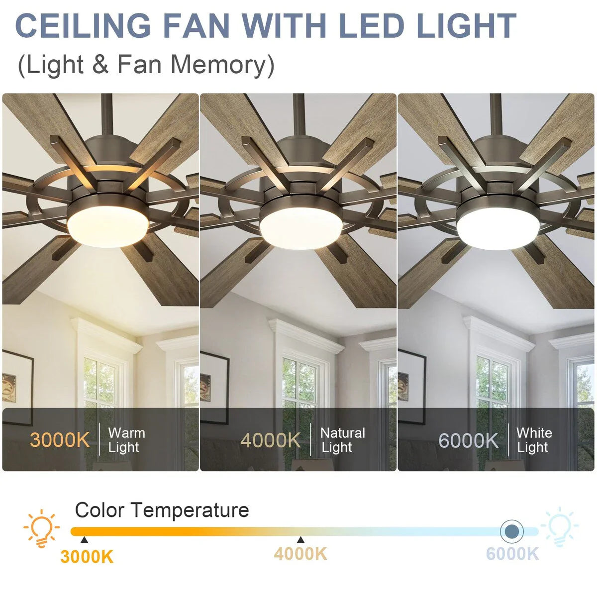 Ventilateur de plafond télécommandé avec lumières, grandes 8 pales en bois