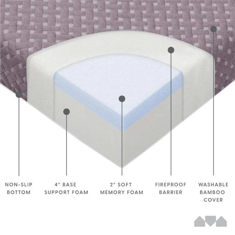 Matelas futon en mousse à mémoire de forme Milliard - Gris - Grand modèle