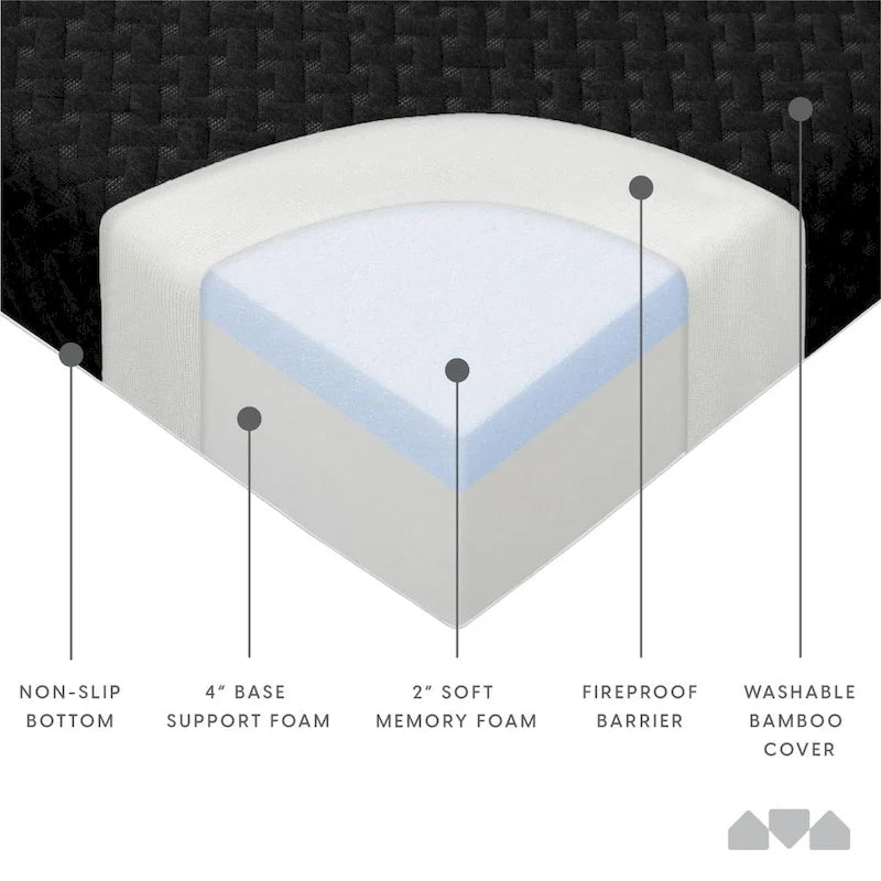 Matelas de futon en mousse à mémoire de forme pleine grandeur Milliard Black