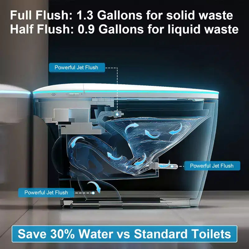 Toilette Bidet Intelligente avec Abattant et Siège à Ouverture/Fermeture Automatique, Chasse d'Eau à Capteur au Pied, Design Monobloc Allongé Sans Réservoir, Siège Chauffant