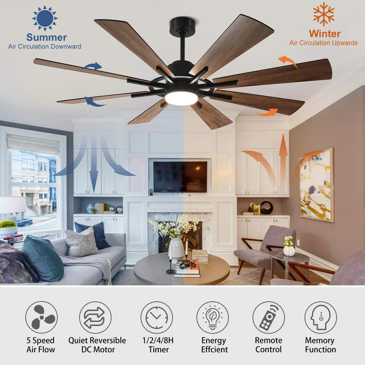 Ventilateur de plafond télécommandé avec lumières, grandes 8 pales en bois