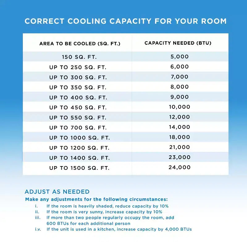 Climatiseur portable Coby
